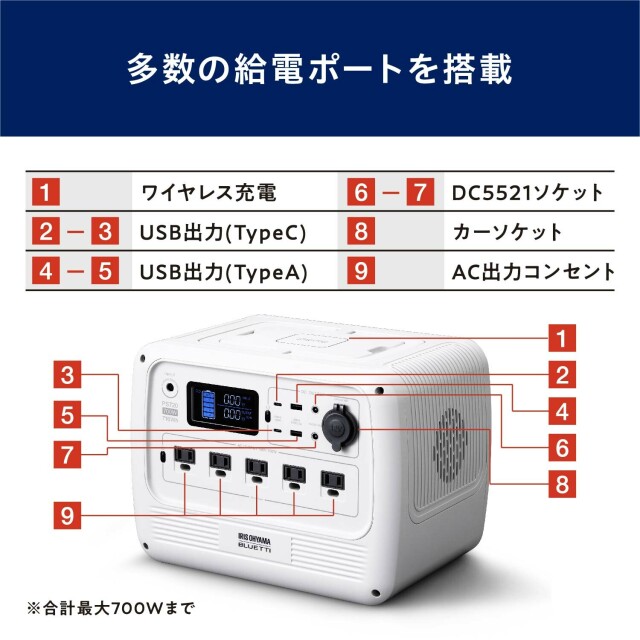 【アイリスオーヤマ 工具・DIY・資材 電動工具】 ポータブル電源 PS720AA-W