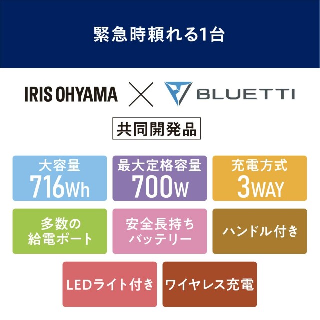 【アイリスオーヤマ 工具・DIY・資材 電動工具】 ポータブル電源 PS720AA-W
