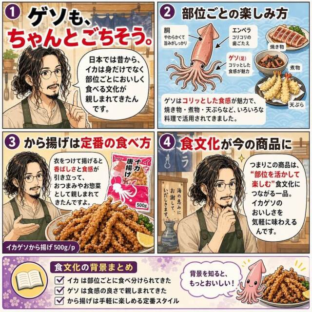 イカげそから揚げ