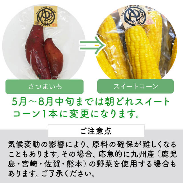 まるゆで野菜の定期便