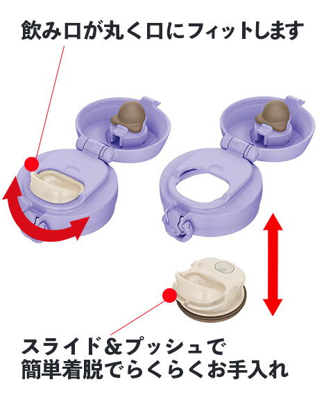サーモス1000
