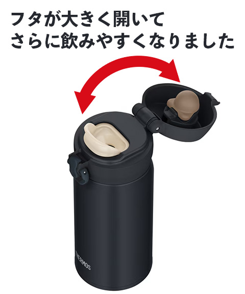 サーモス350