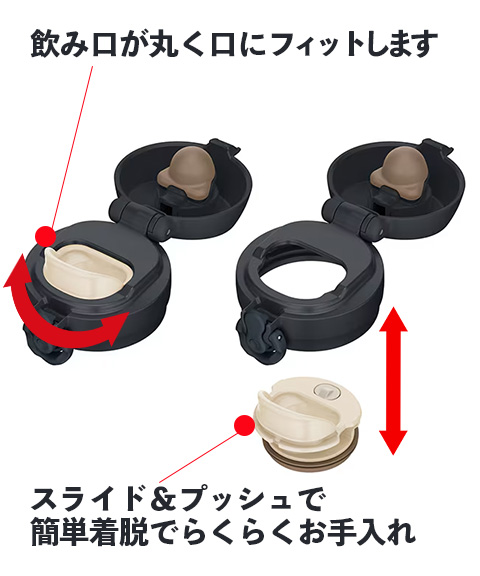 サーモス350