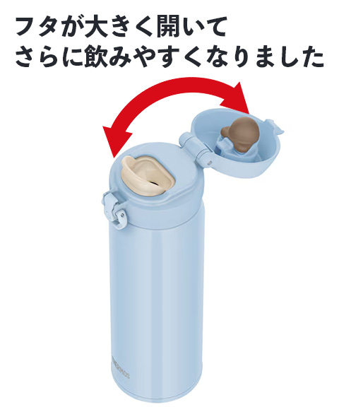 サーモス500