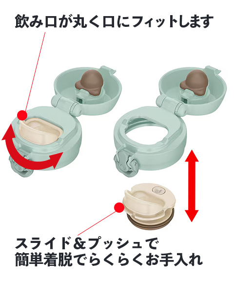 サーモス600