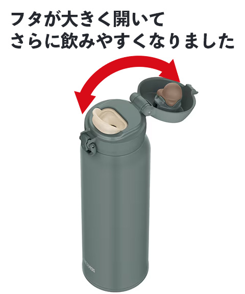 サーモス750
