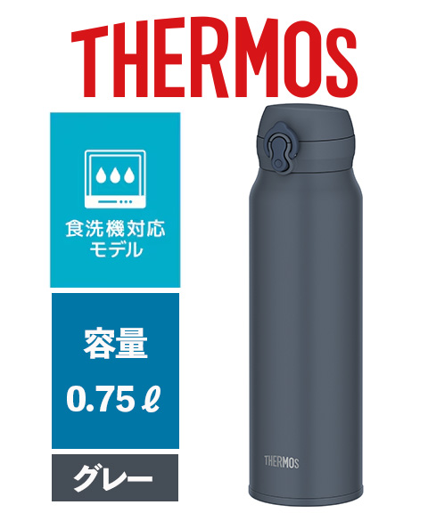 サーモス750