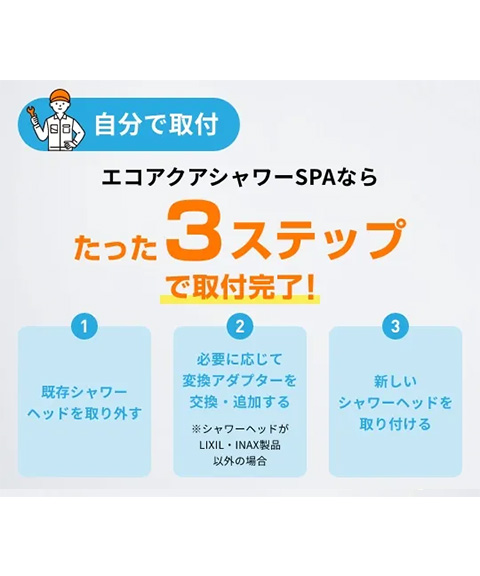 LIXIL・ウルトラファインバブルシャワーヘッド エコアクアシャワーSPA PK-BF-SM6