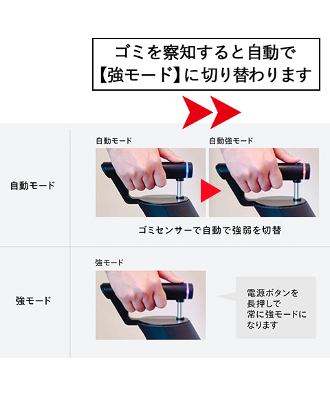 コードレススティック型クリーナー