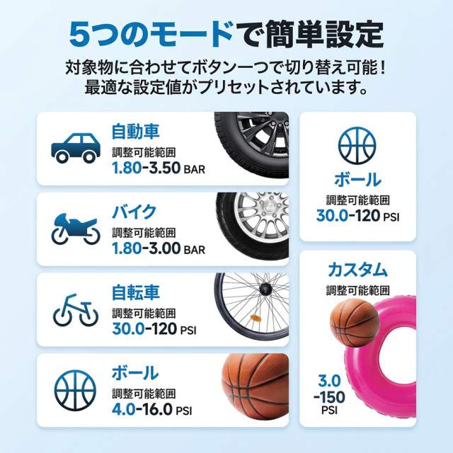 充電式エアーコンプレッサー