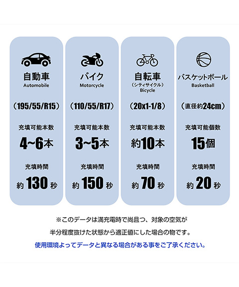 充電式電動空気入れ