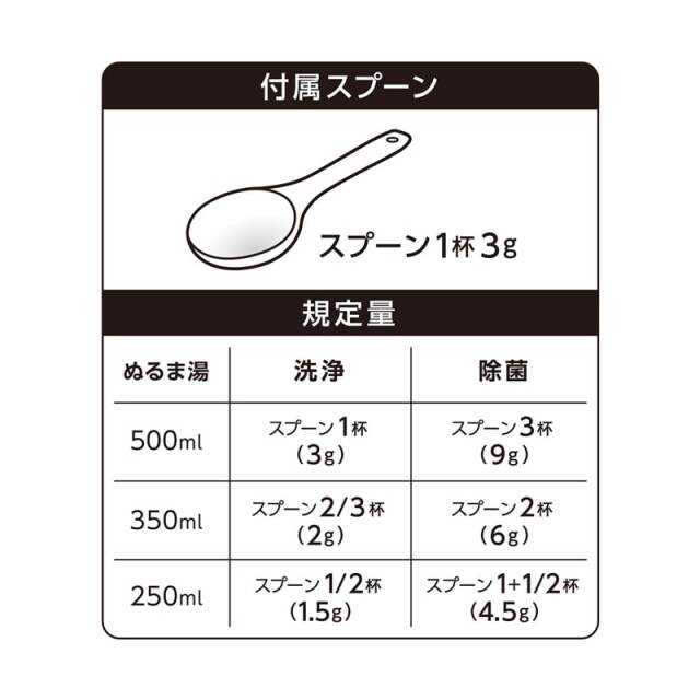 マイボトル用漂白剤 APR-150