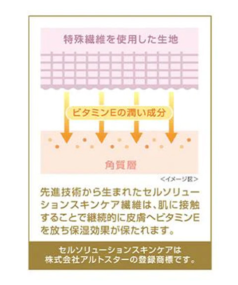 アームパック