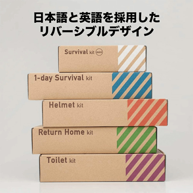 キングジム 災害備蓄セット2(1日分)
