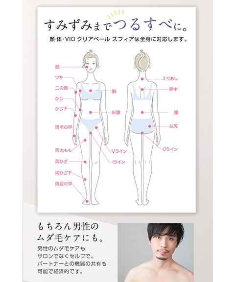 美るるスフィア