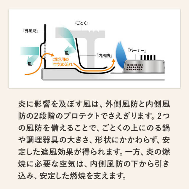 カセットフー タフまるジュニア