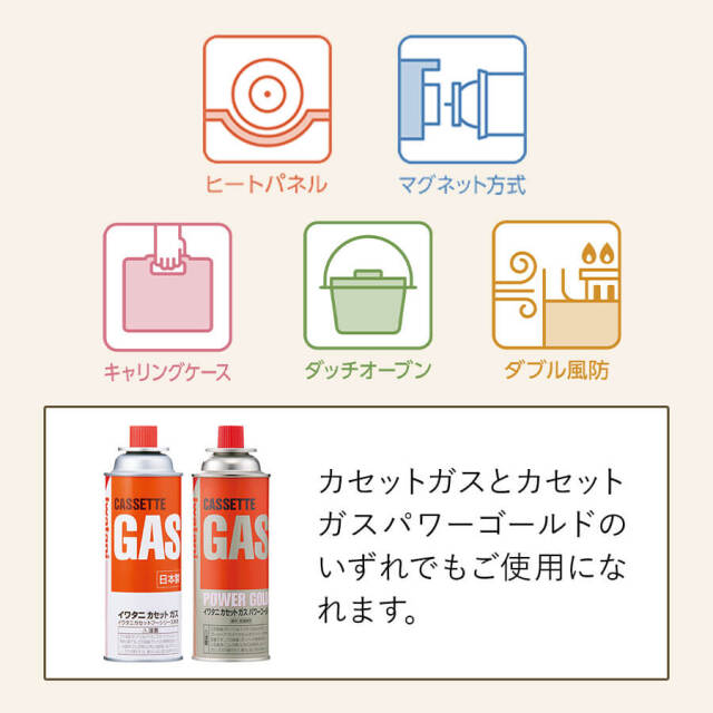 カセットフー タフまる