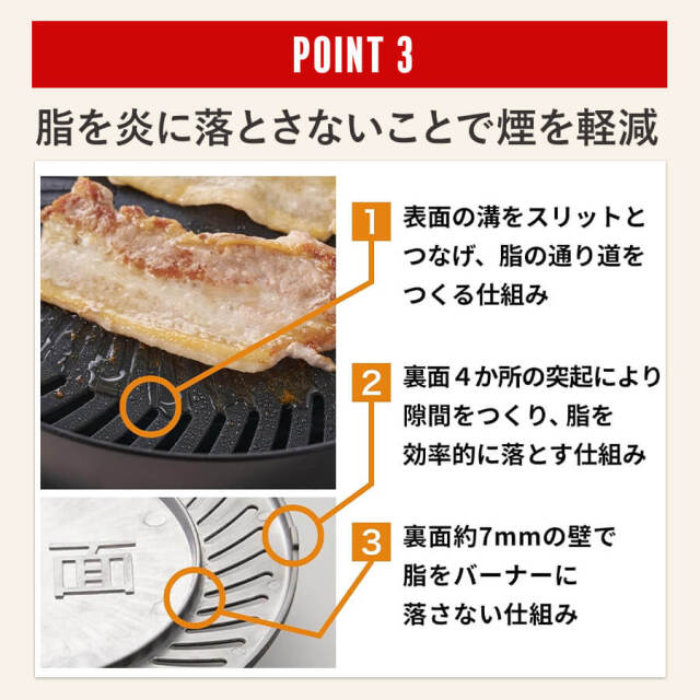 カセットガス スモークレス焼肉グリル “やきまるスリム”