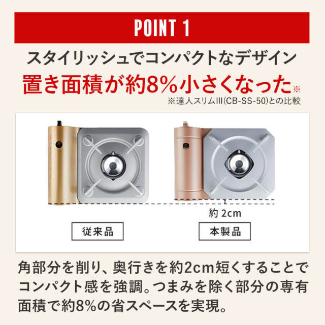 カセットフー 達人スリムプラス