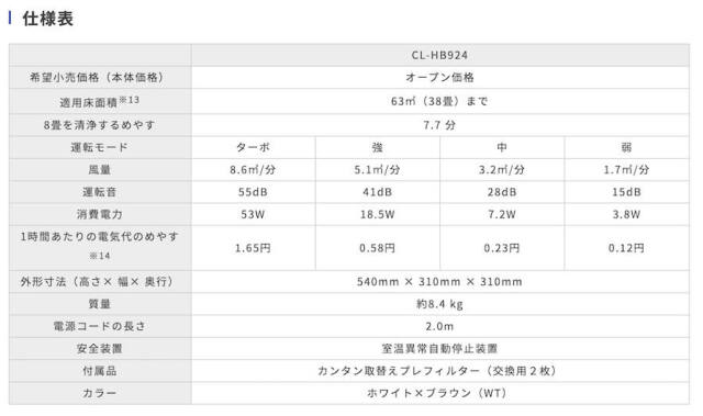ダイニチ DAINICHI ハイブリッド式空気清浄機 CL-HB924-WT