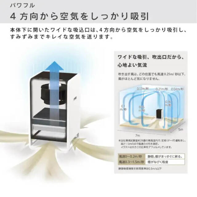 ダイニチ DAINICHI ハイブリッド式空気清浄機 CL-HB924-WT