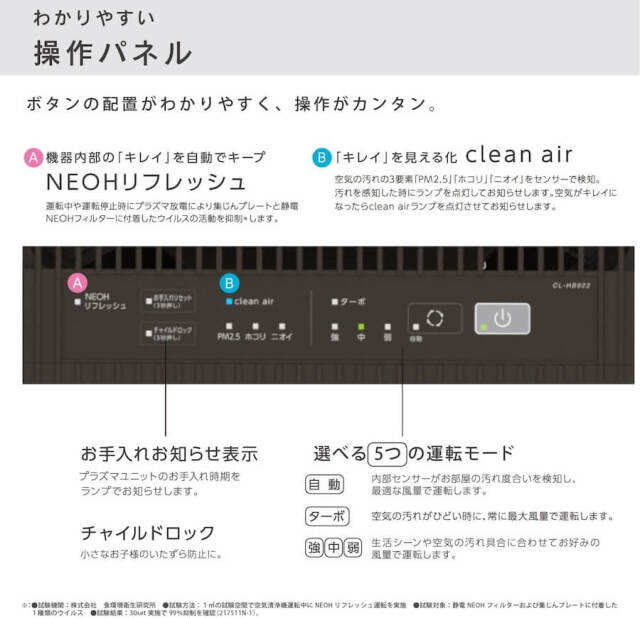 ダイニチ DAINICHI ハイブリッド式空気清浄機 CL-HB924-WT