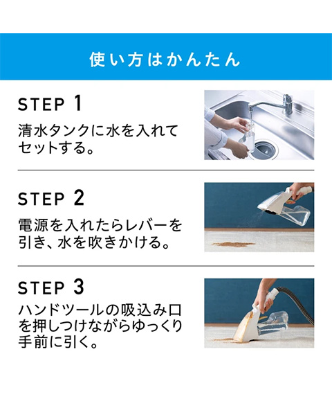 コードレスリンサークリーナー