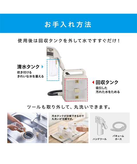 コードレスリンサークリーナー