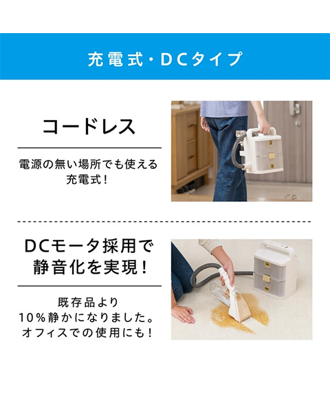 コードレスリンサークリーナー