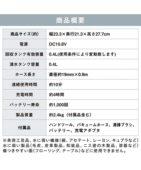 コードレスリンサークリーナー