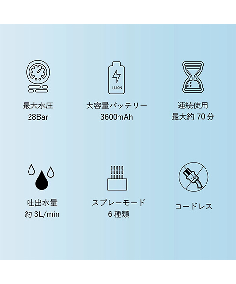 コードレスウォーターガン