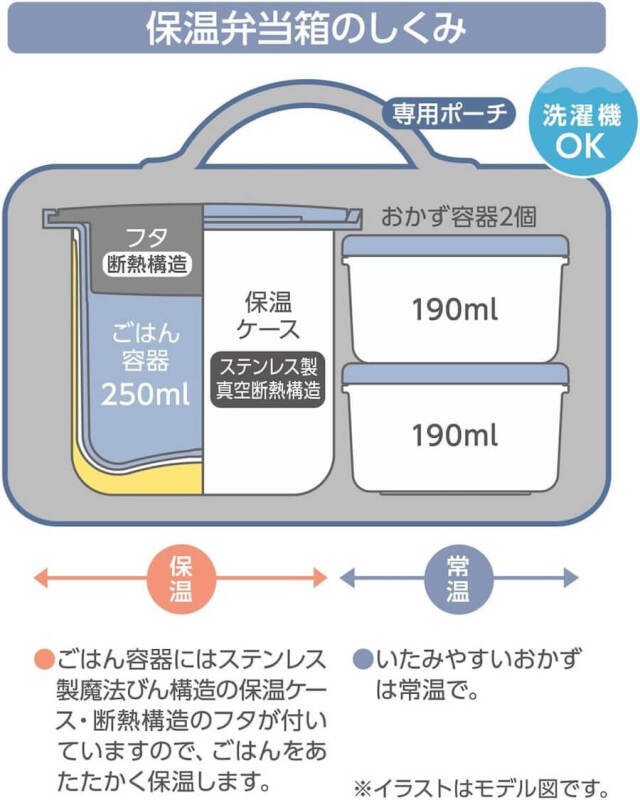 保温弁当箱/DBQ-257B