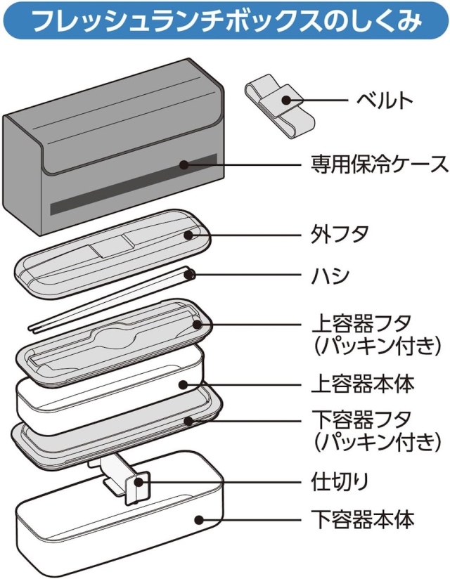 フレッシュランチボックス DSD-1105W ドットブラック(D-BK)