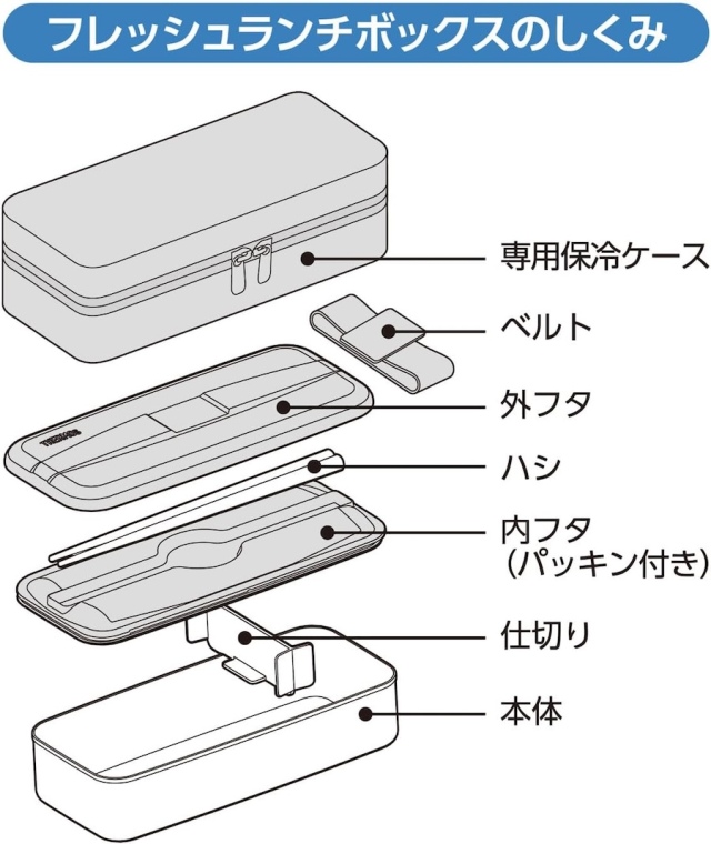 フレッシュランチボックス DSD-705 ドットブラック(D-BK)