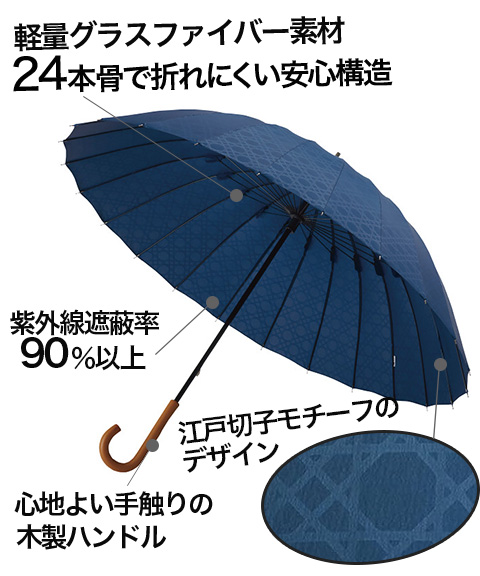 マブ　超軽量２４本骨傘江戸紺