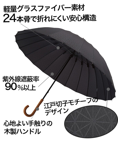 マブ　超軽量２４本骨傘江戸墨