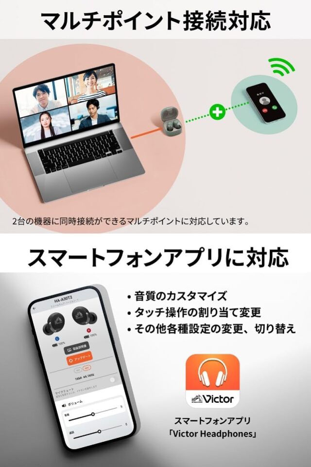 ictor（ビクター） 完全ワイヤレスイヤホン HA-A30T2