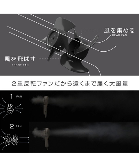 ハンディファン2025