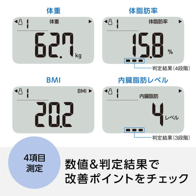 オムロン 体重体組成計 カラダスキャン　(HBFー235)