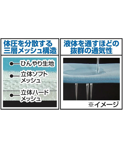 整体師さんが推奨する 三層構造ひんやり敷マット