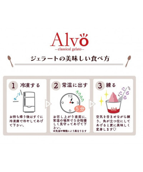 ジェラート