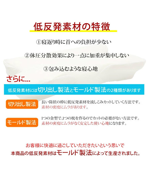 5WAY枕 『いびき軽減低反発枕』
