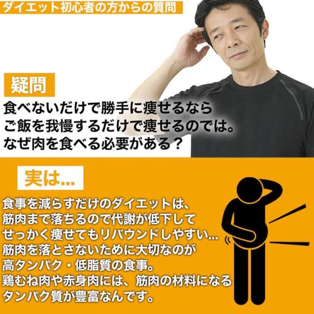 減量お肉セット 2kg