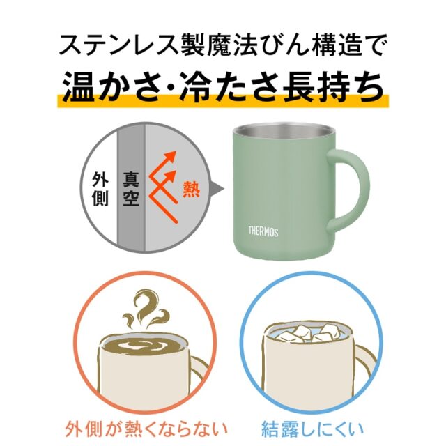 真空断熱マグカップ JDG-282C