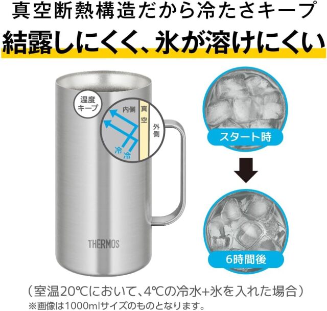 真空断熱ジョッキ JDK-722C