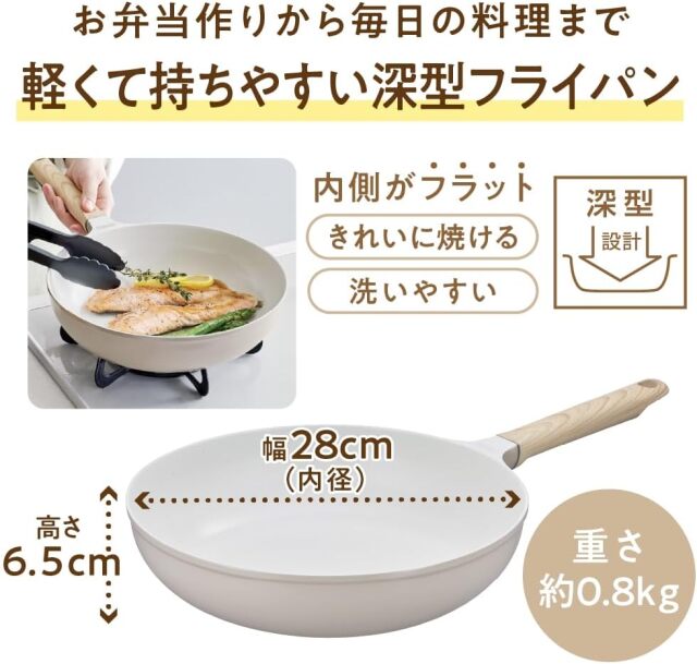 セラプロテクトシリーズ フライパンKFO ／KFO-020･024･026･028