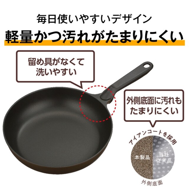 サーモス THERMOS デュラブルプレミアムシリーズフライパン