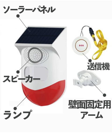 緊急対策110番