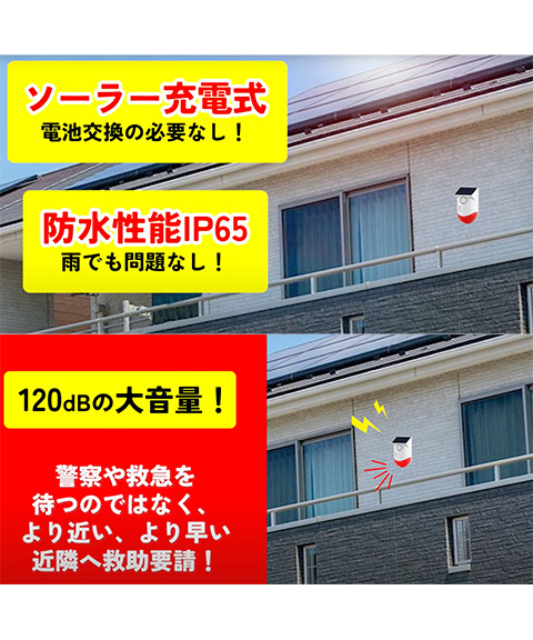 緊急対策110番
