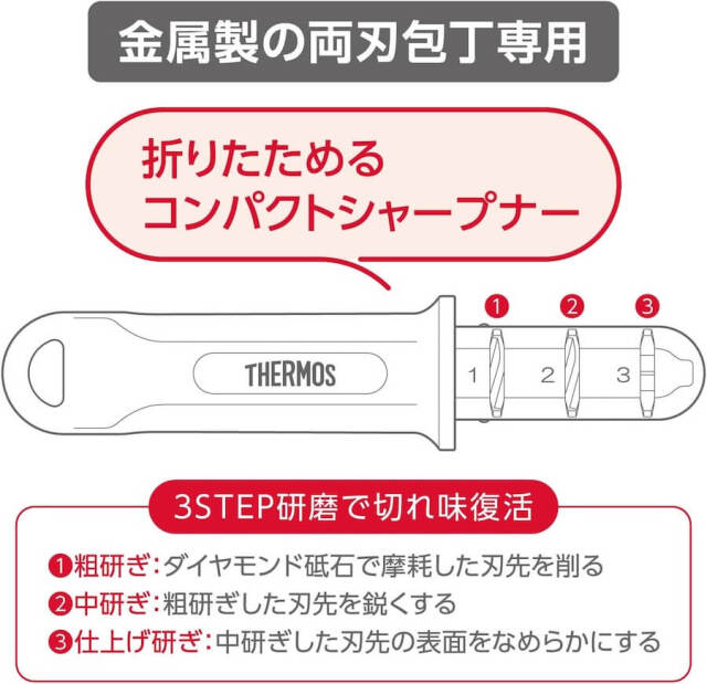 コンパクトシャープナー KK-AA001
